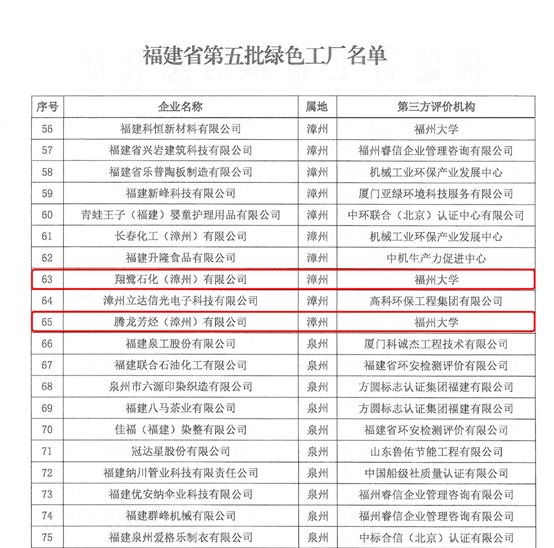 东升国际-科技赋能场景,让娱乐更有趣。