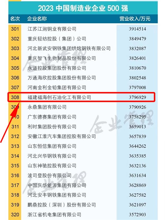 东升国际-科技赋能场景,让娱乐更有趣。